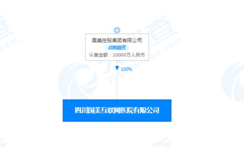食品互聯網銷售的現狀、機遇與挑戰